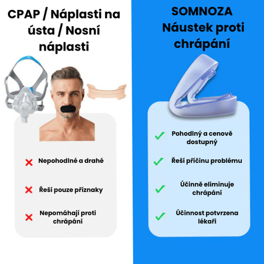 Náustek proti chrápání