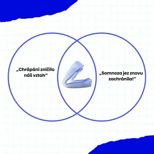 Náustek proti chrápání